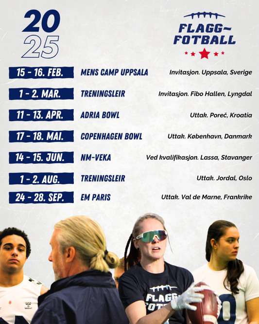 Landslagsaktiviteter 2025